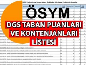 DGS TABAN PUANLARI VE KONTENJANLARI 2024 || DGS üniversite taban puanları aşikâr oldu mu, kontenjanlar ve muvaffakiyet sıralamaları ne vakit açıklanacak?