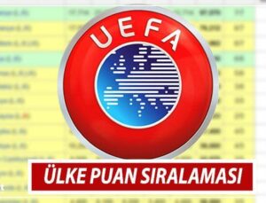 UEFA ÜLKE PUANI SIRALAMASI AKTÜEL TABLO AĞUSTOS 2024 || Türkiye ülke sıralamasında kaçıncı oldu, puanı kaç?  Fenerbahçe, Başakşehir ve Trabzonspor’un ülke puanına katkısı kaç puan oldu?  İşte 2024 ülke puanı son durum!