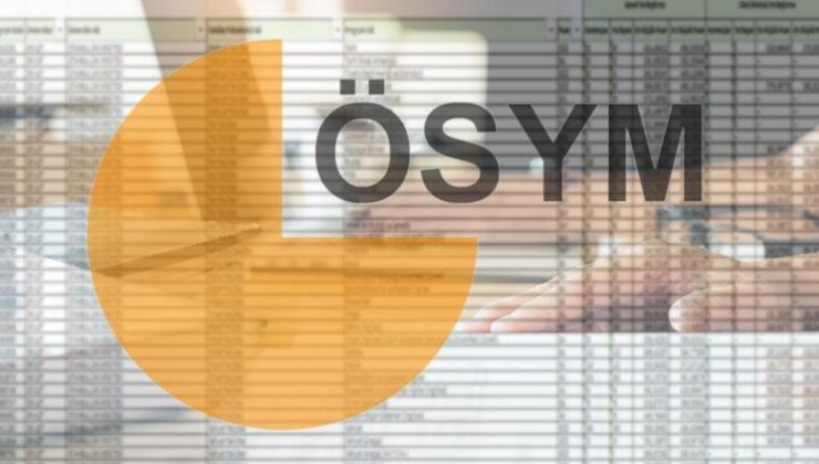 YKS TABAN PUANLARI 2024 || ÖSYM 2-4 yıllık Üniversite YKS taban puanları ve boş kontenjanlar aşikâr oldu mu?