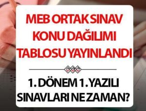 MEB ORTAK İMTİHAN HUSUS DAĞILIMI VE İMTİHAN TARİHLERİ | 2024 2025 Ortak imtihanlar ne vakit yapılacak, hangi sınıflarda var? 1. Periyot 1. Yazılı (5, 6, 7, 8, 9, 10, 11, ve 12. sınıf) mevzu soru dağılım tabloları yayınlandı!