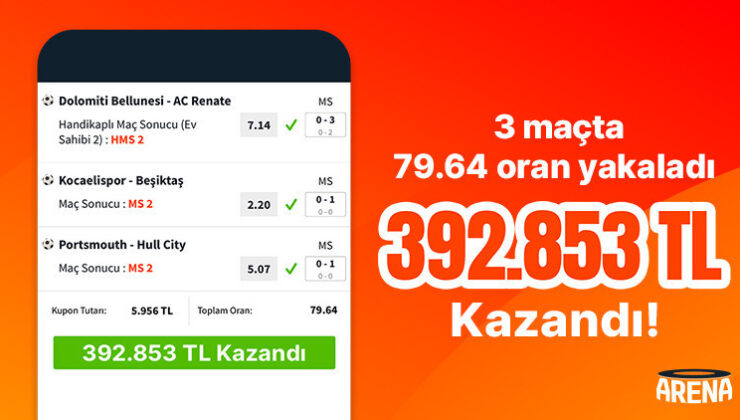 3 maçla 79.64 oran yakaladı! 392.853 TL kazandı…