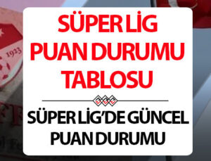 SÜPER LİG PUAN DURUMU TABLOSU 5 NİSAN 2026 | Derbi sonrası Süper Lig puan durumu sıralaması nasıl şekillendi? Beşiktaş, Galatasaray ve Fenerbahçe’nin kaç puanı var, kaçıncı sırada? İşte Trendyol Süper Lig 28. hafta maç sonuçları!
